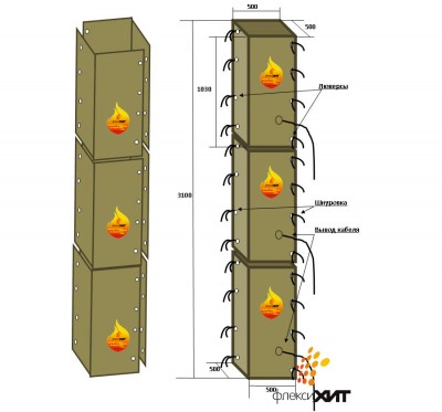 2-ух сегментные термоматы для прогрева колонн Термоматы для прогрева колонны когда не известны ее размеры