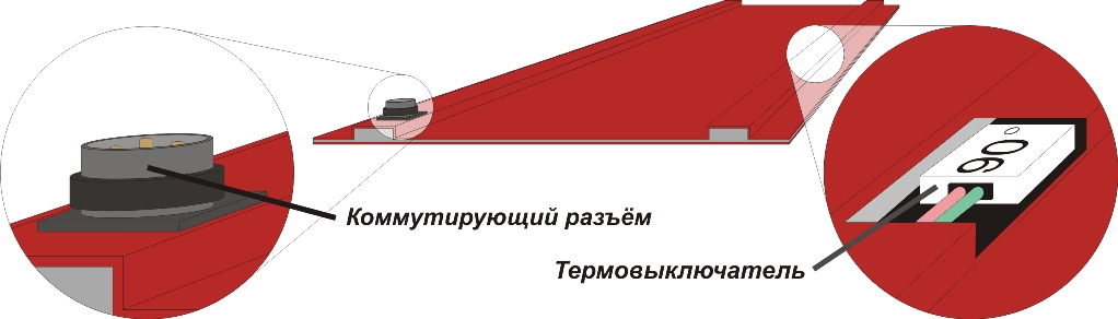 Устройство сушилки для древесины Флексихит