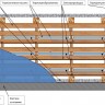 схема подключения кассет сушилки ФлексиХИТ