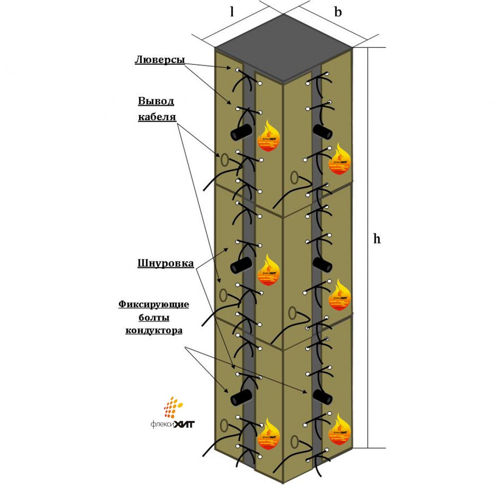 прогрев бетона электродами схема подключения. струнные электроды для прогрева бетона. прогрев колонн. электропрогрев стен электродами. обогрев бетона электродами схема подключения.